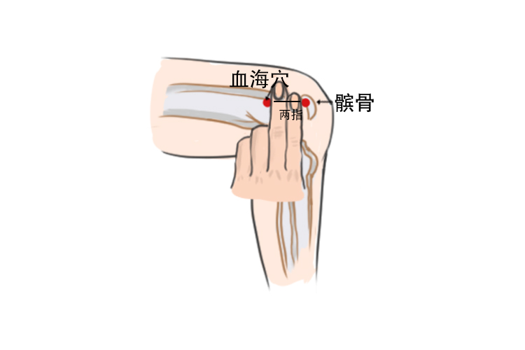 血海穴图