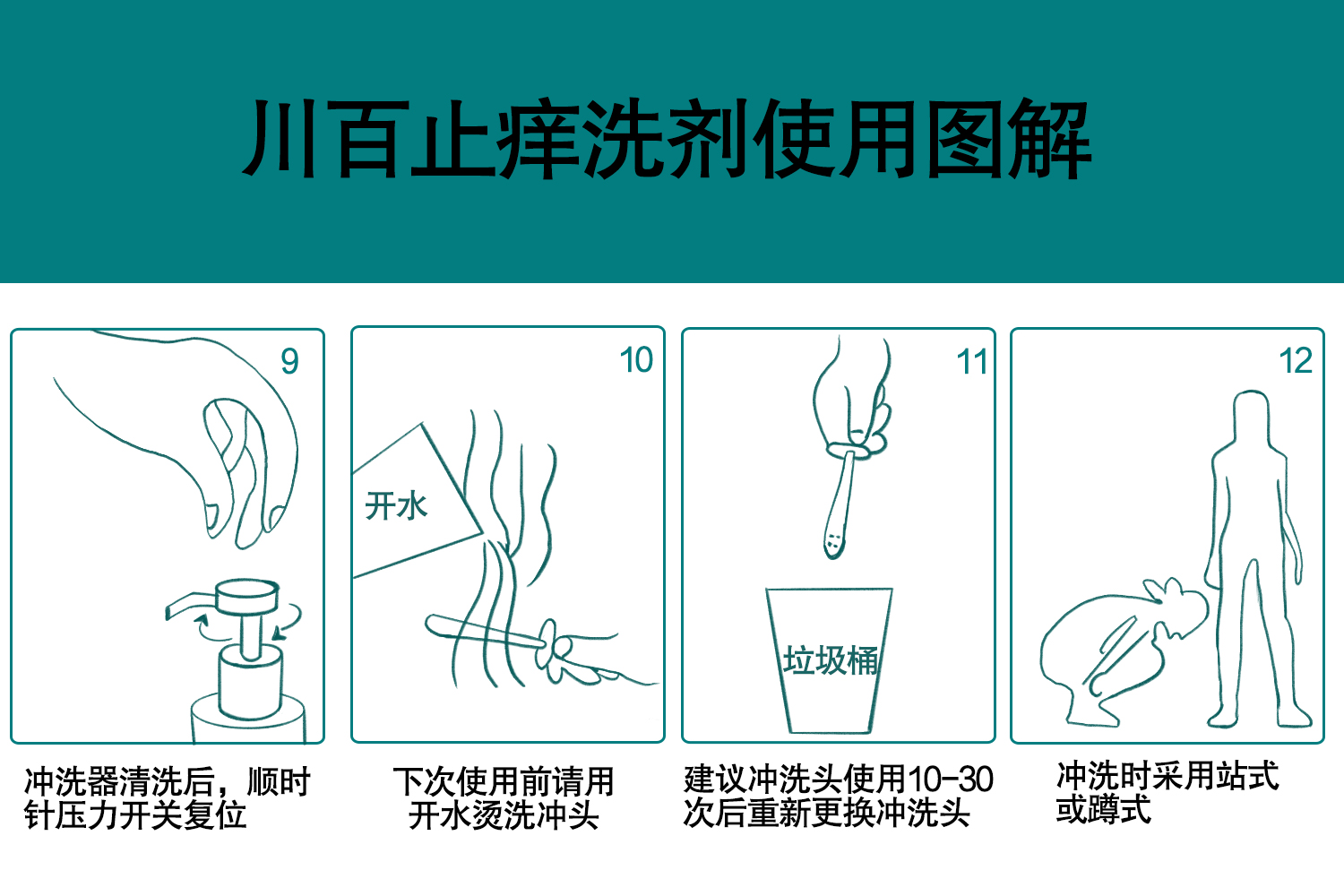 川百止痒洗剂正确用法图片