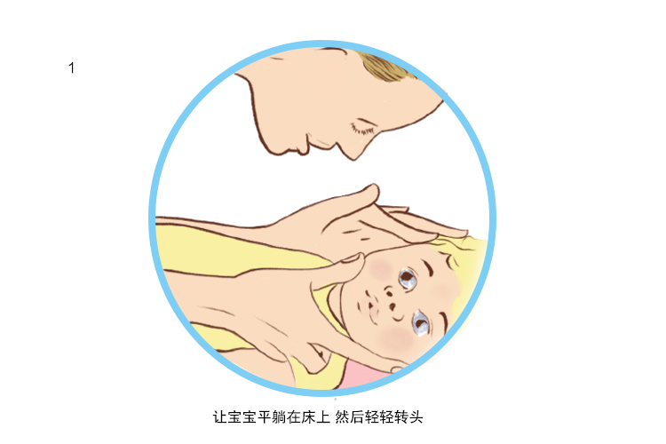 图1洗鼻器操作1
