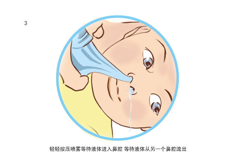 图3洗鼻器操作3