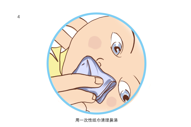 图4洗鼻器操作4