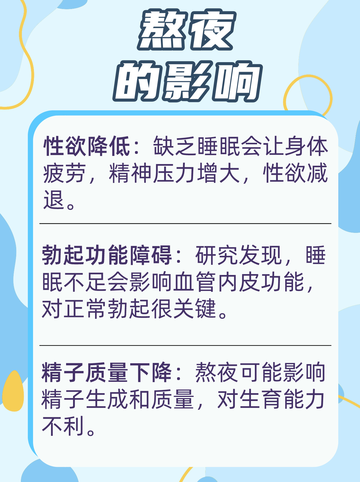 男性必看!熬夜对性功能的影响竟然这么大!