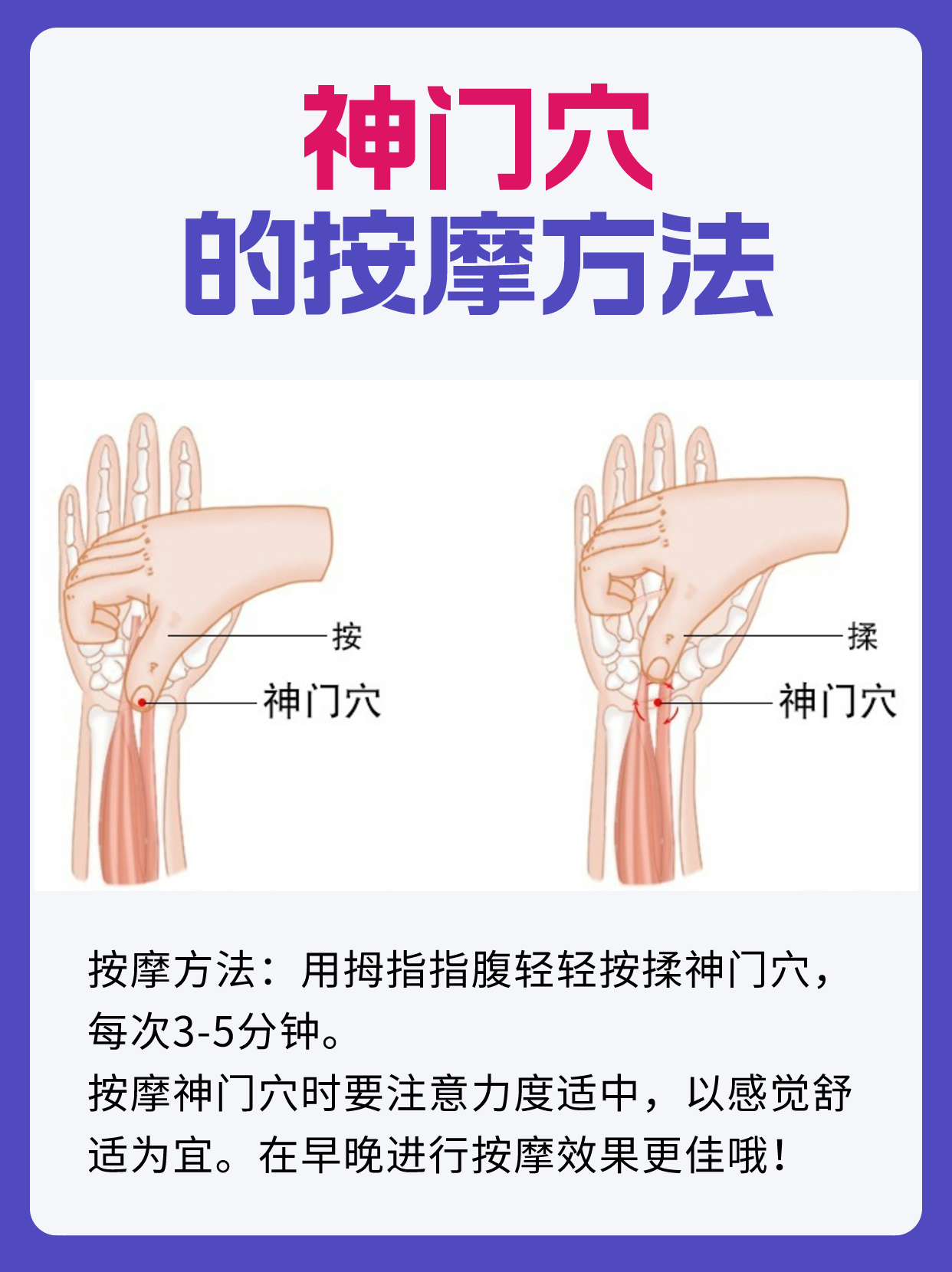 神门准确位置图图解图片