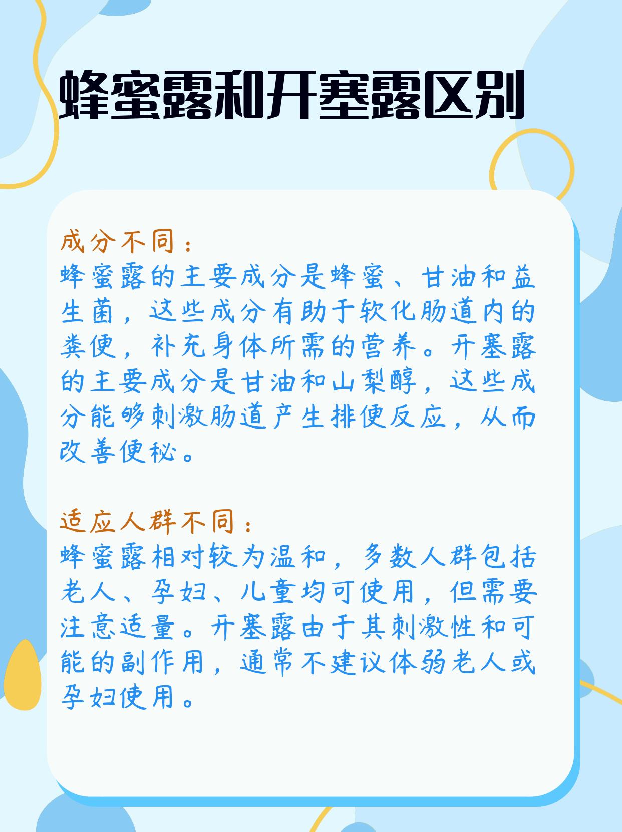 蜂蜜的用法和用量是多少(蜂蜜的食用法)