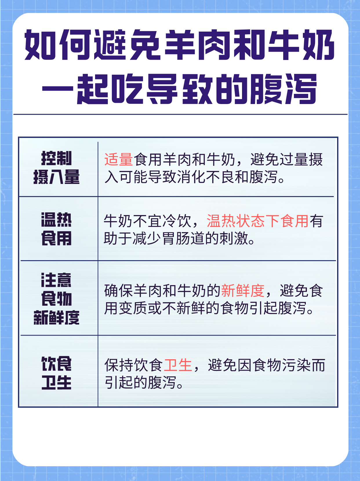 羊肉和蜂蜜一起吃会怎么样(羊肉和蜂蜜犯相吗)