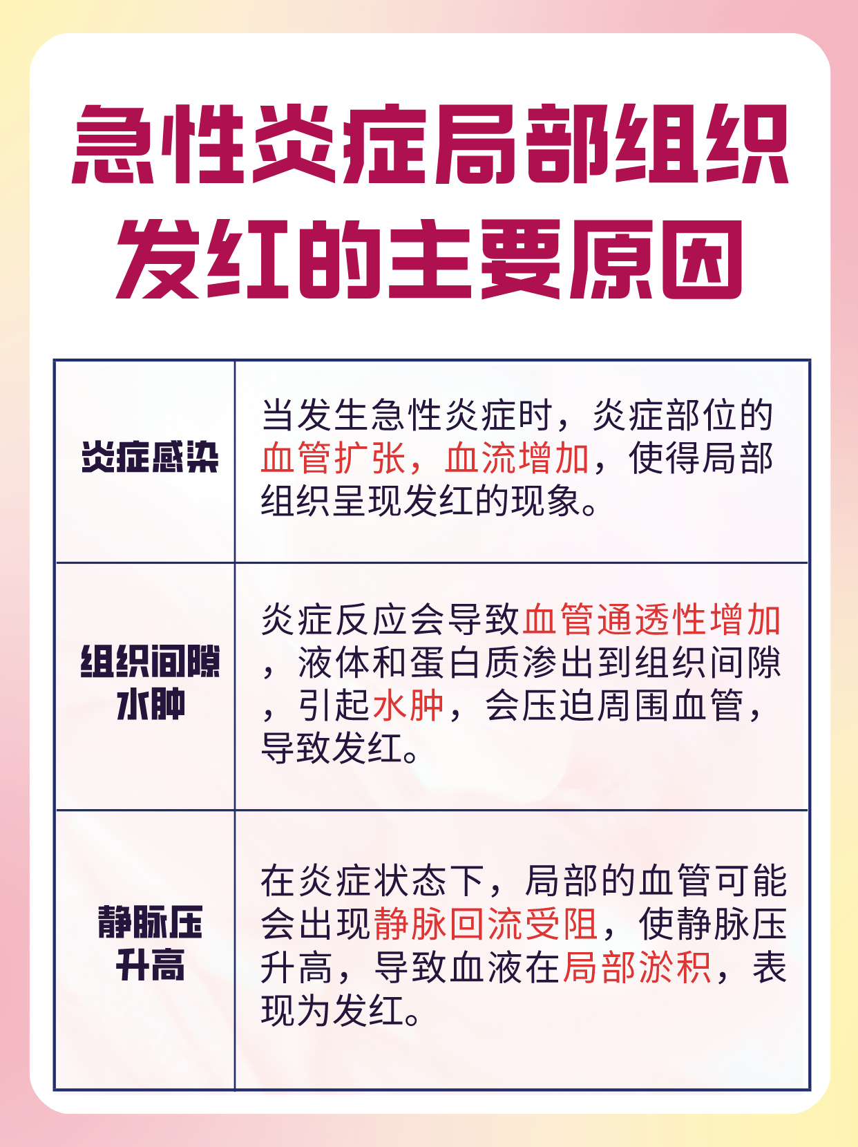 没有性生活为什么会有炎症为什么在线