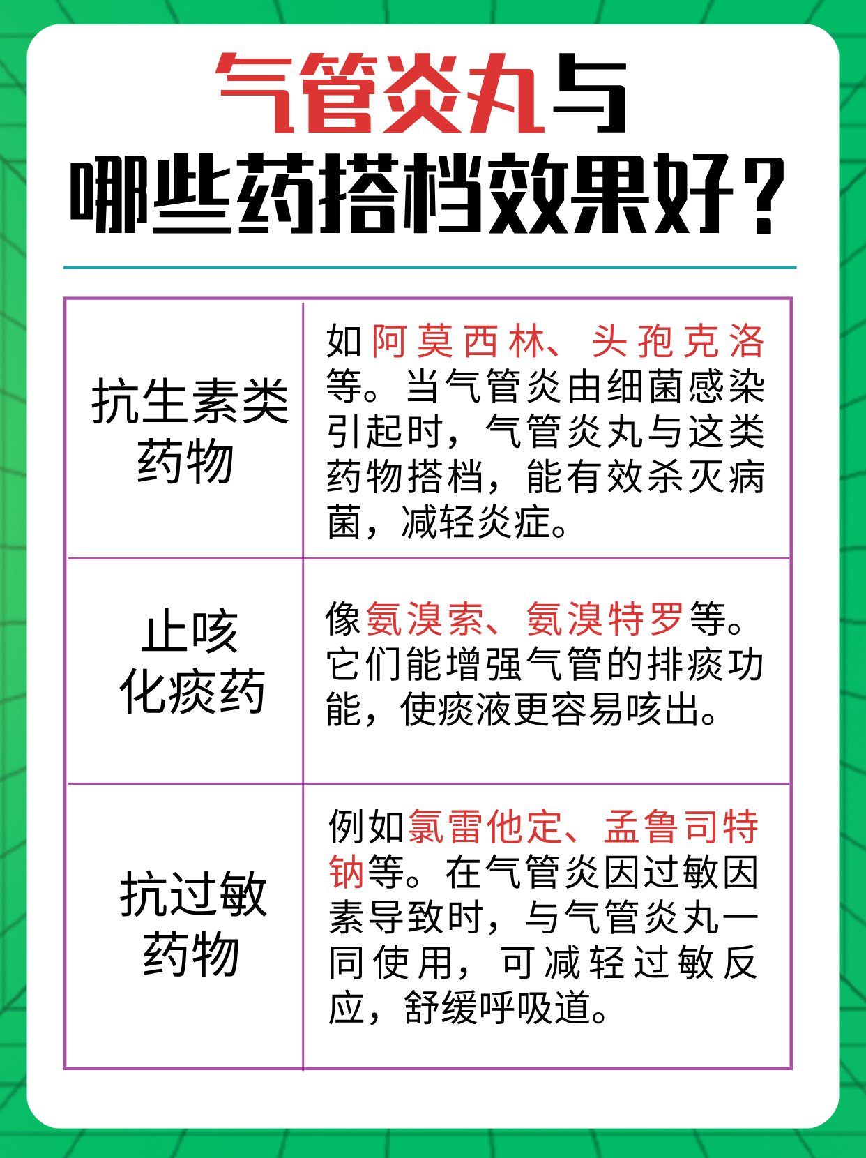 气管炎丸说明书图片