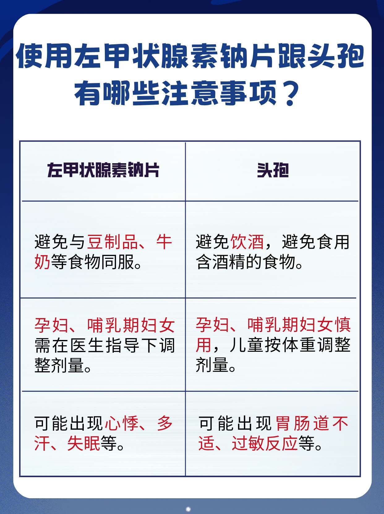 甲状腺素片的用法用量图片