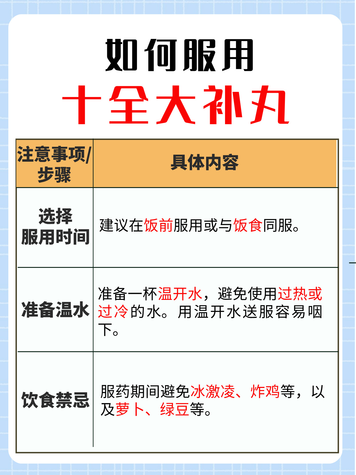 ✨饮食禁忌:吃药时,别吃冰激凌,炸鸡这些油腻冷的,也别碰萝卜,绿豆