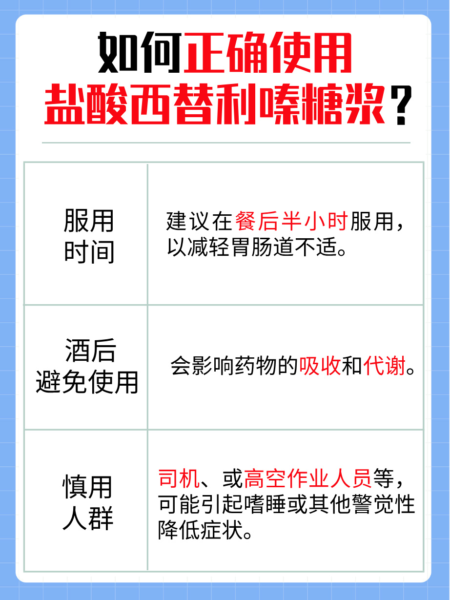 盐酸西替利嗪糖浆用法图片