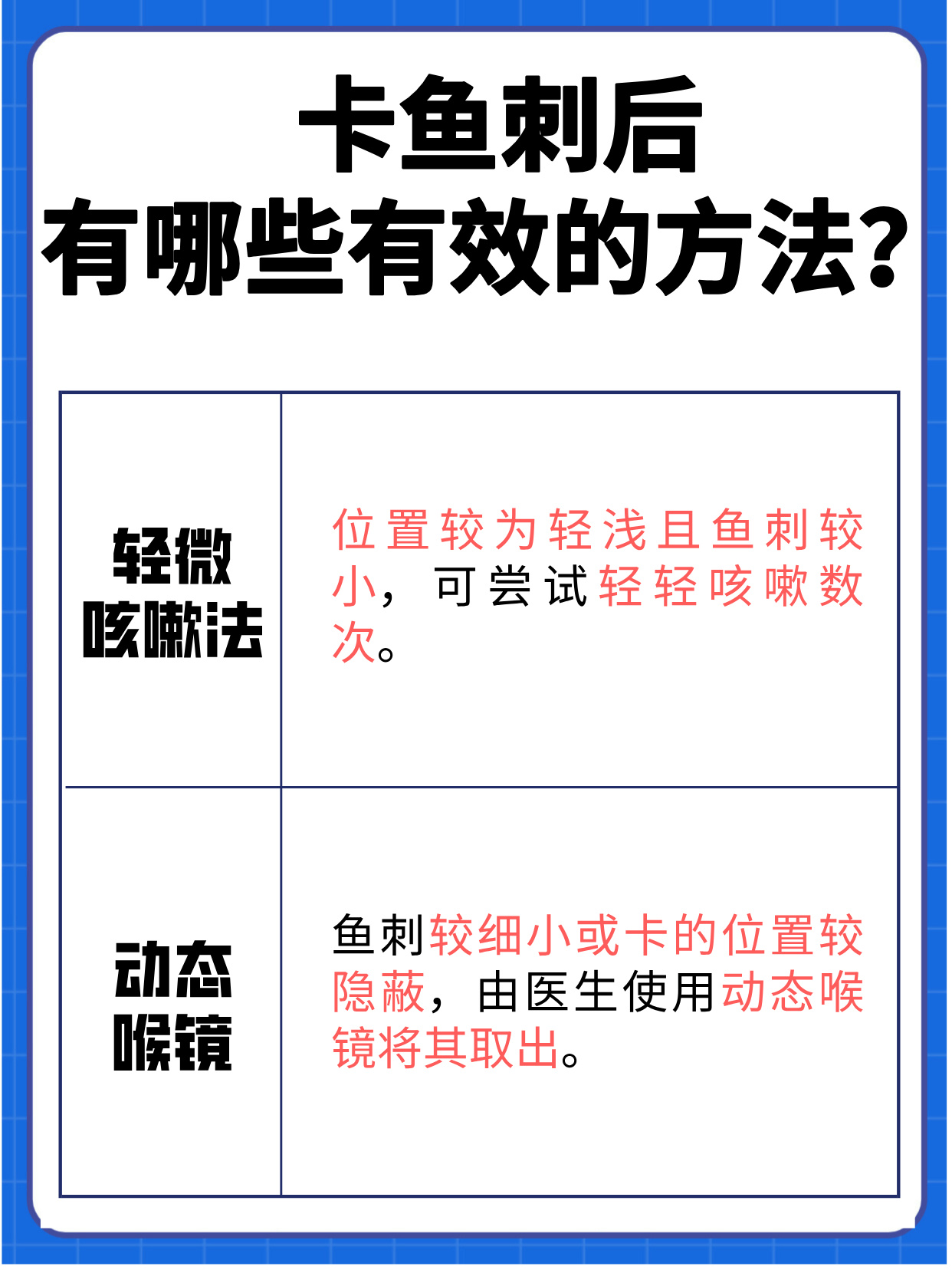 卡鱼刺最有效的办法图片