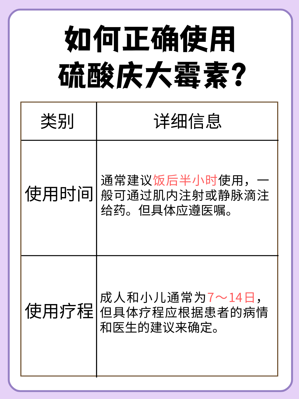 硫酸庆大霉素用量图片