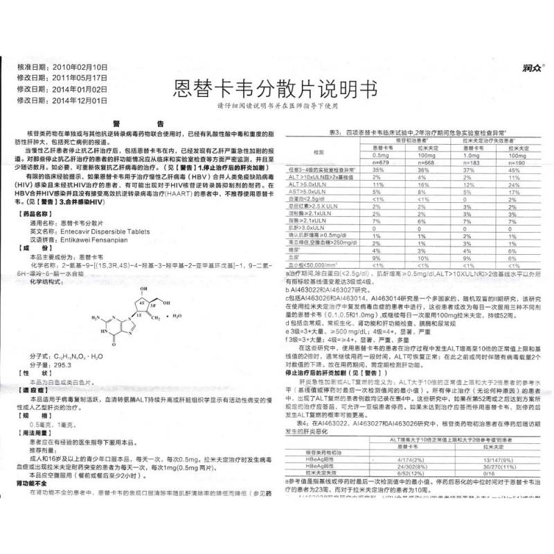 恩替卡韦分散片(润众)